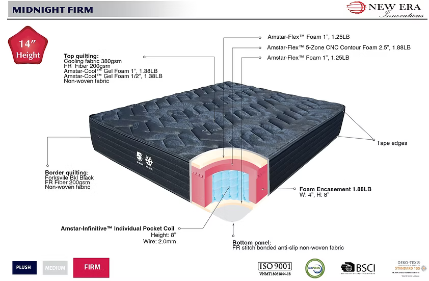 Midnight Firm 14 Mattress