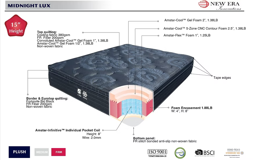 Midnight Lux 15 Plush Mattress