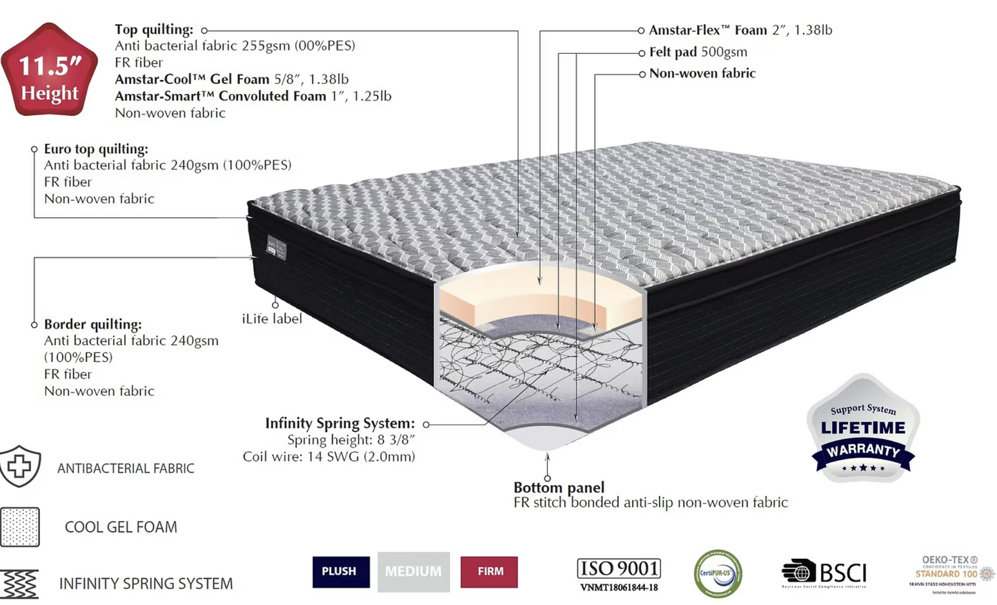 Jupiter 11.5" Gel Foam Mattress