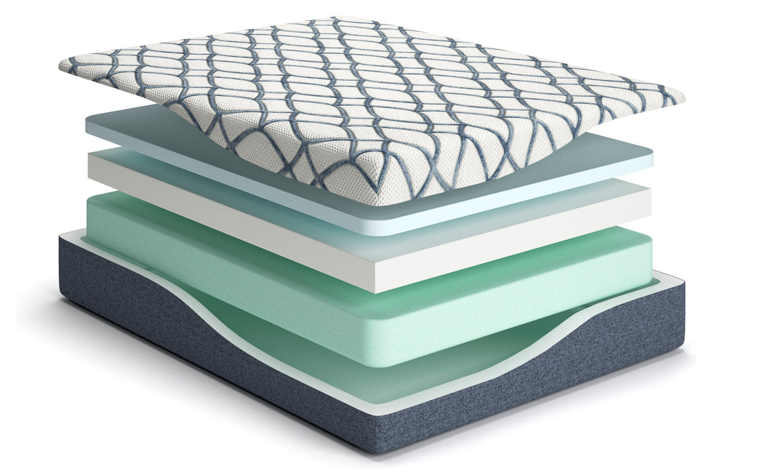 M426 - 12'' Memory Foam Mattress