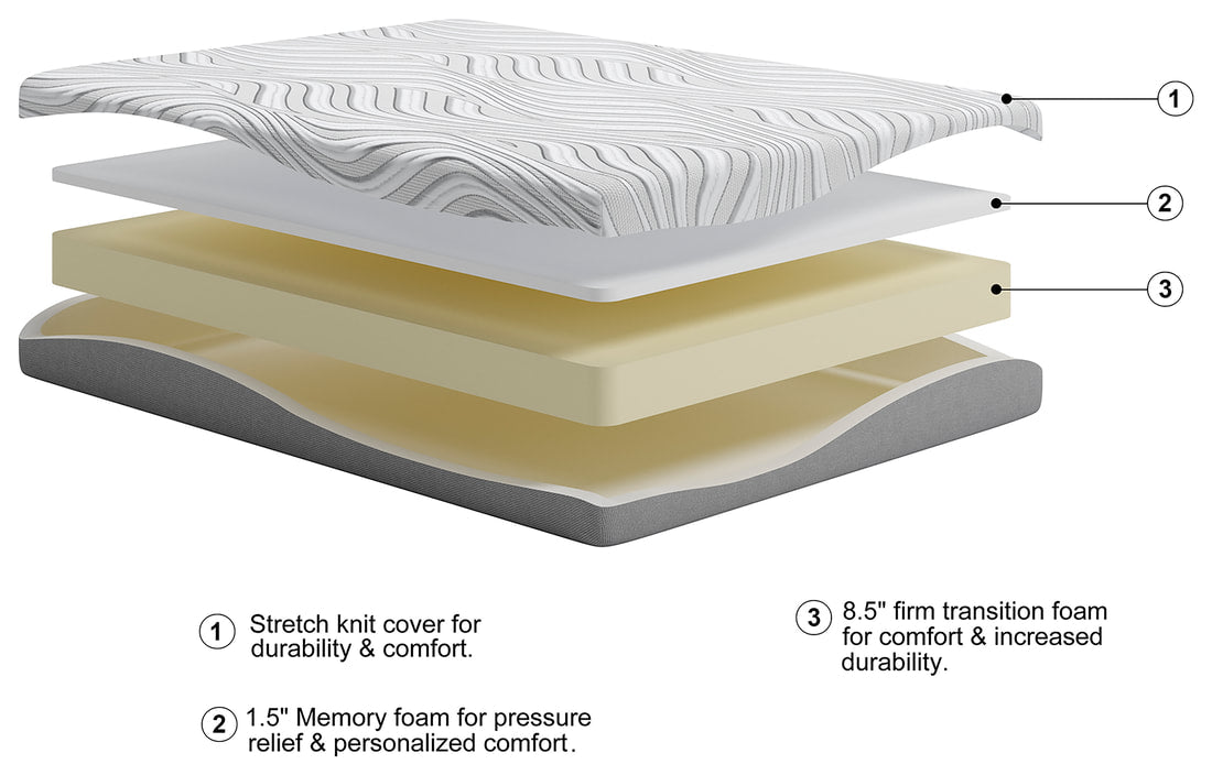 M592 - 10" Memory Foam Mattress