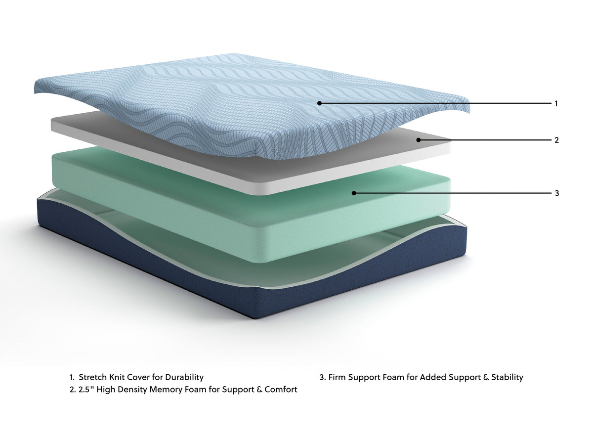 ASM205 Peak 2.0 Memory Foam 10"