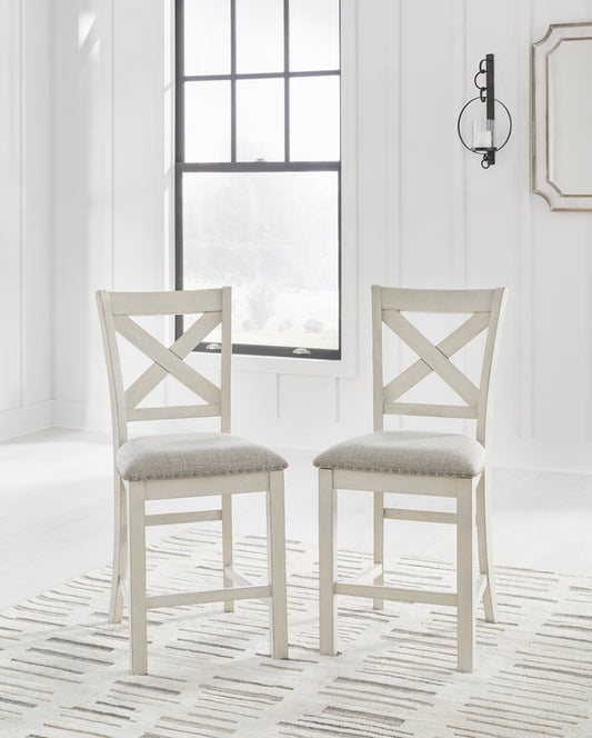 2pcs D642-124 Counter Height Barstool