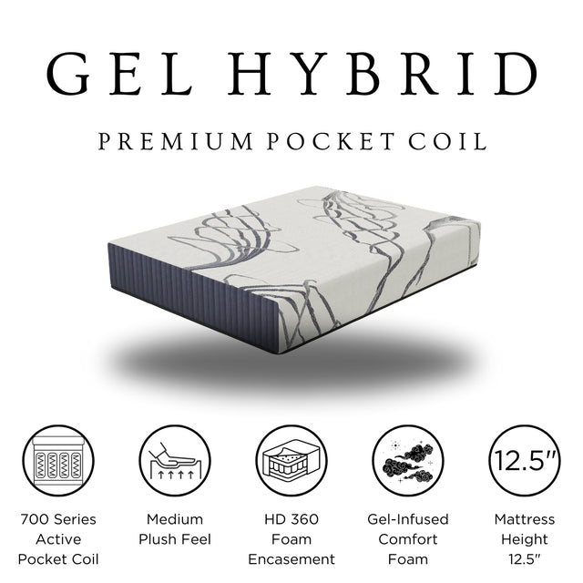 Gel Hybrid 12.5" Mattress