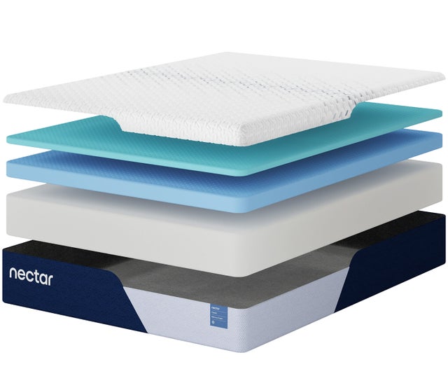 M125 - NECTAR Memory Foam (Firm)