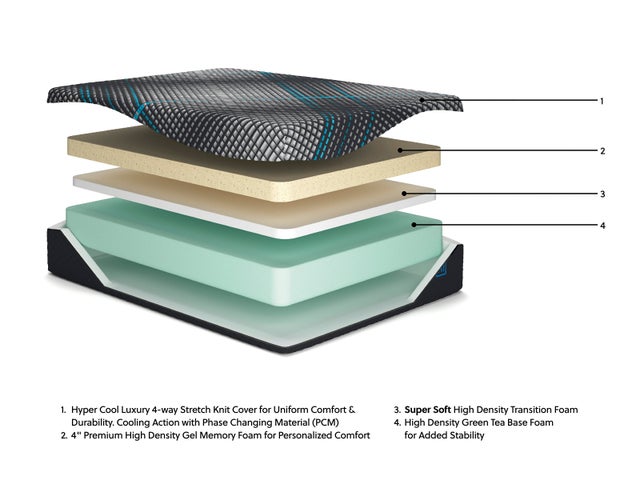 M312 - 14" Memory Foam (Plush)